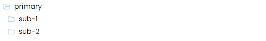 Pennsieve folder structure example