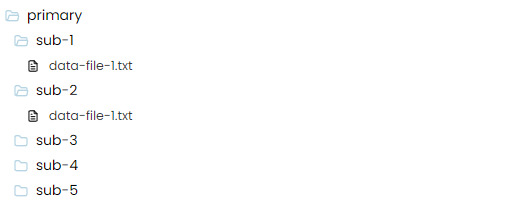 Pennsieve folder structure example